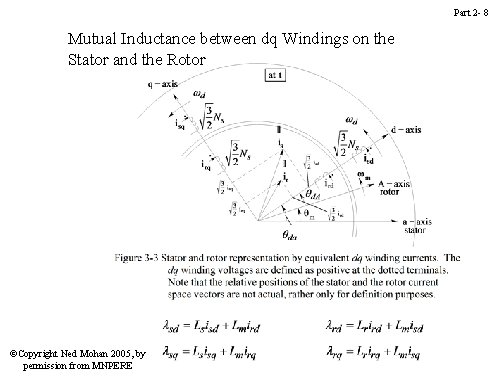 Part 2 - 8 Mutual Inductance between dq Windings on the Stator and the Part 2 - 8 Mutual Inductance between dq Windings on the Stator and the