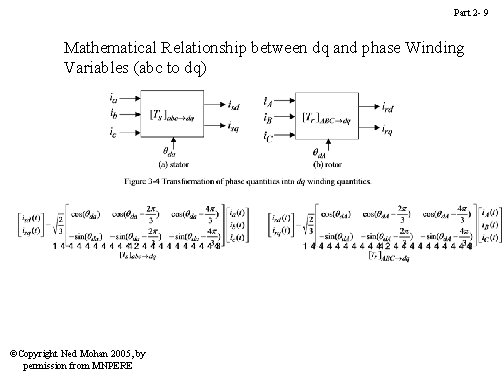 Part 2 - 9 Mathematical Relationship between dq and phase Winding Variables (abc to Part 2 - 9 Mathematical Relationship between dq and phase Winding Variables (abc to