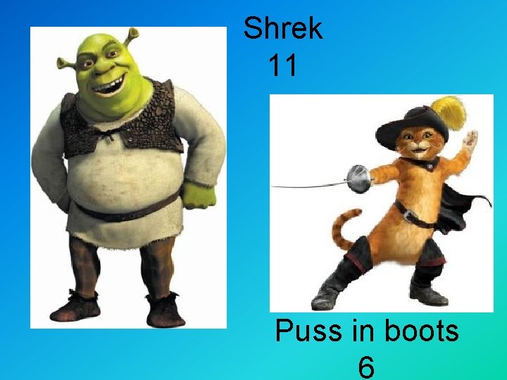 Shrek 11 Puss in boots 6 