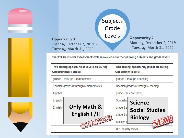 Opportunity 1: Monday, October 7, 2019 Tuesday, March 31, 2020 Subjects Grade Levels Opportunity