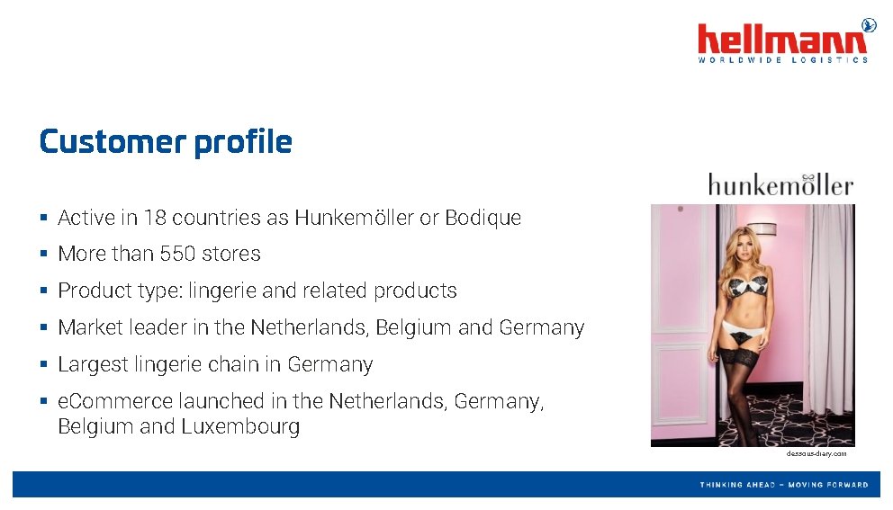 Customer profile § Active in 18 countries as Hunkemöller or Bodique § More than