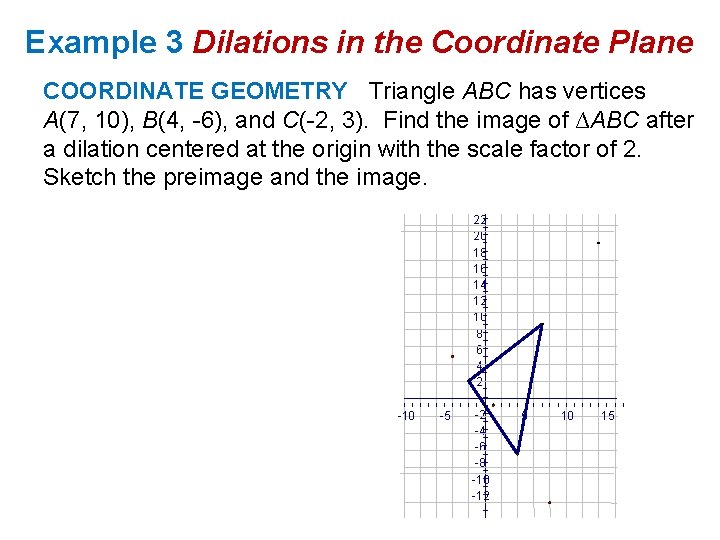 Example 3 Dilations in the Coordinate Plane COORDINATE GEOMETRY Triangle ABC has vertices A(7,
