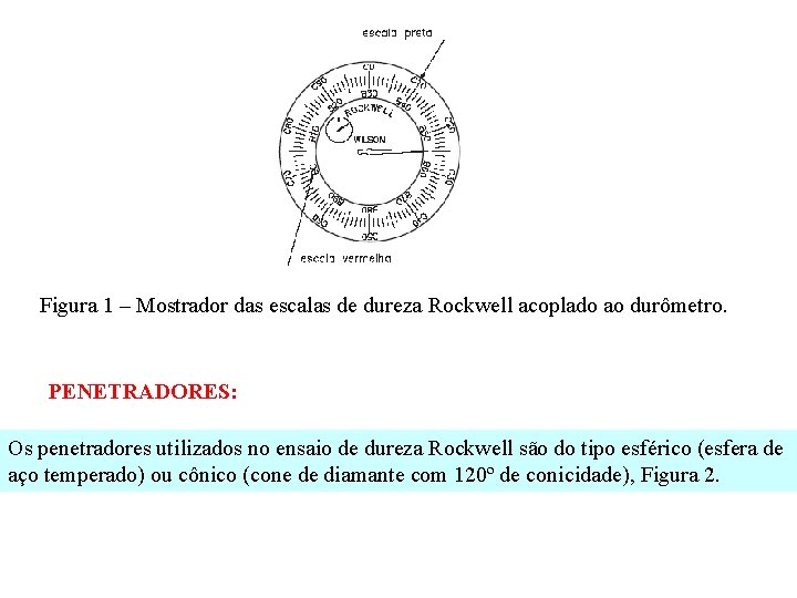 Figura 1 – Mostrador das escalas de dureza Rockwell acoplado ao durômetro. PENETRADORES: Os