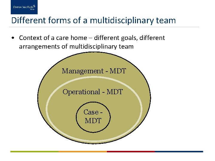 Different forms of a multidisciplinary team • Context of a care home – different