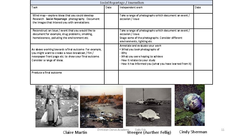 Social Reportage / Journalism Task Date Independent work Date Mind map – explore ideas