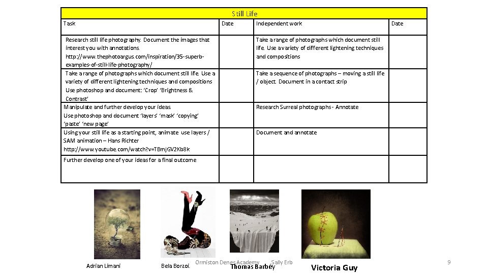 Still Life Task Date Research still life photography. Document the images that interest you