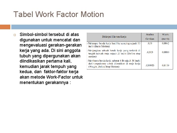 Tabel Work Factor Motion Simbol-simbol tersebut di atas digunakan untuk mencatat dan mengevaluasi gerakan-gerakan