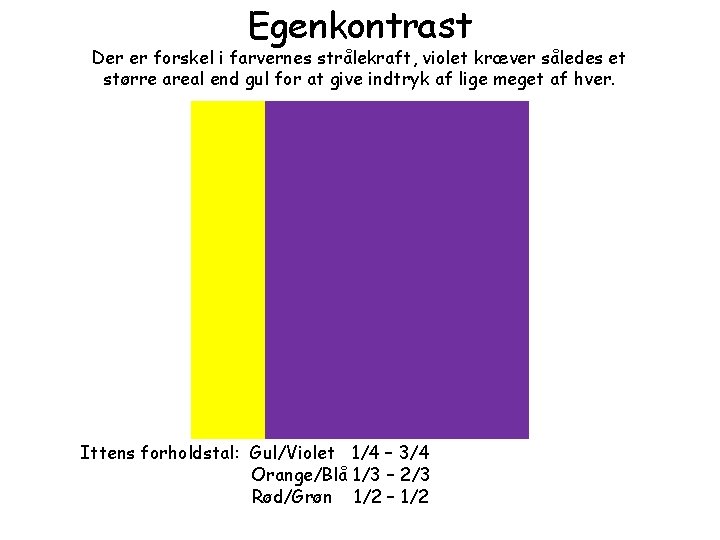 Egenkontrast Der er forskel i farvernes strålekraft, violet kræver således et større areal end