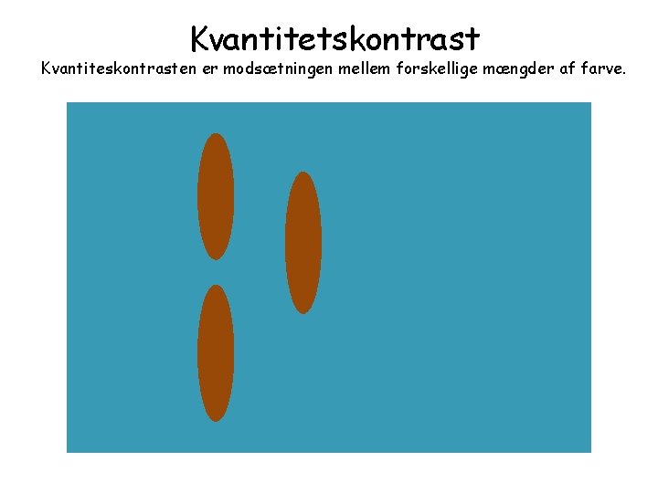 Kvantitetskontrast Kvantiteskontrasten er modsætningen mellem forskellige mængder af farve. 