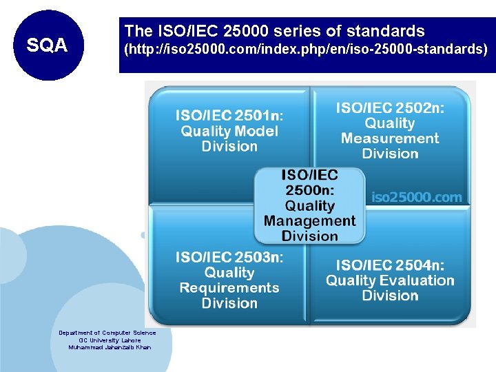 SQA The ISO/IEC 25000 series of standards (http: //iso 25000. com/index. php/en/iso-25000 -standards) Department