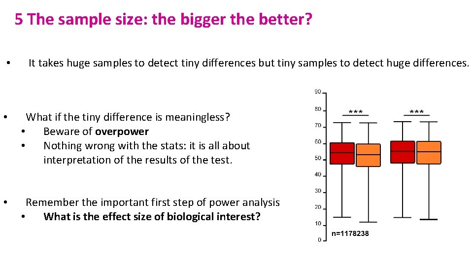 5 The sample size: the bigger the better? • It takes huge samples to