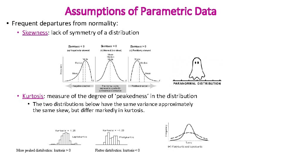 Assumptions of Parametric Data • Frequent departures from normality: • Skewness: lack of symmetry