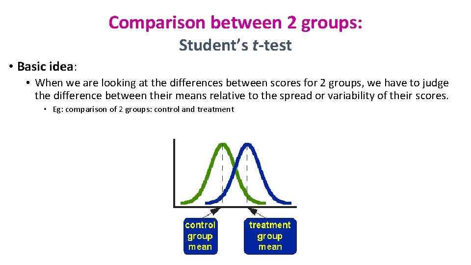 Comparison between 2 groups: Student’s t-test • Basic idea: • When we are looking