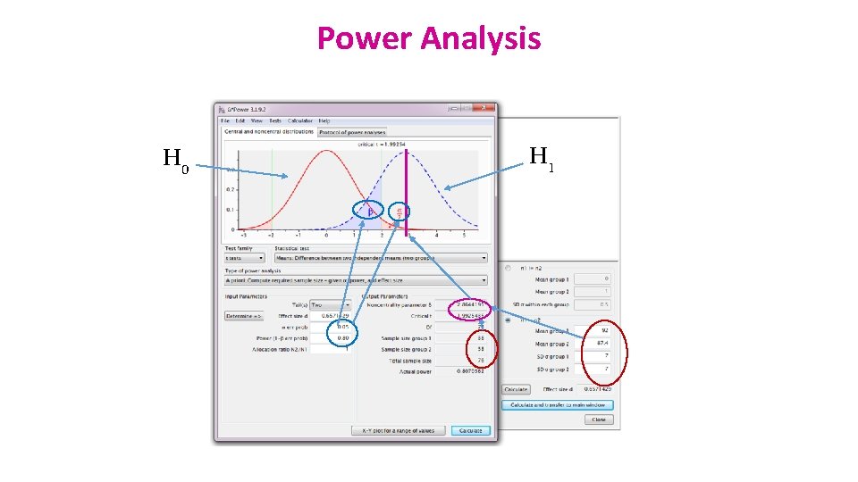 Power Analysis H 0 H 1 