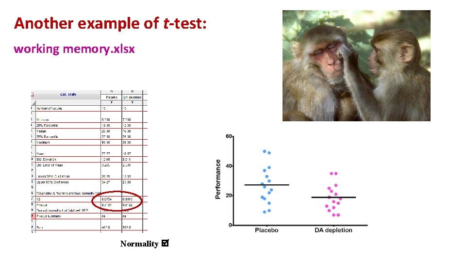 Another example of t-test: working memory. xlsx Normality 