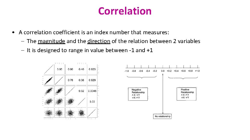 Correlation • A correlation coefficient is an index number that measures: – The magnitude