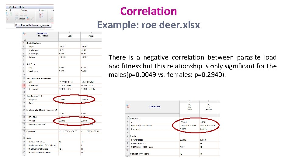 Correlation Example: roe deer. xlsx There is a negative correlation between parasite load and