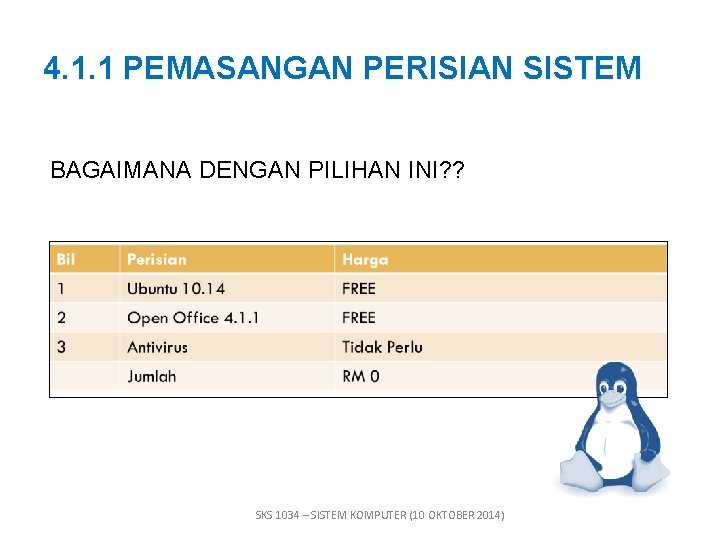 4. 1. 1 PEMASANGAN PERISIAN SISTEM BAGAIMANA DENGAN PILIHAN INI? ? SKS 1034 –