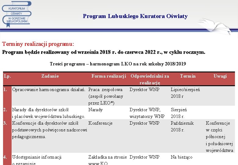 Program Lubuskiego Kuratora Oświaty Terminy realizacji programu: Program będzie realizowany od września 2018 r.