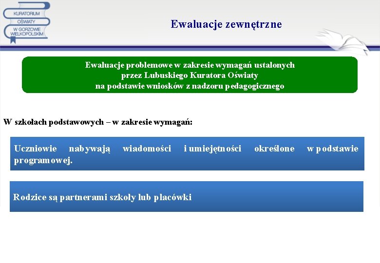  Ewaluacje zewnętrzne Ewaluacje problemowe w zakresie wymagań ustalonych przez Lubuskiego Kuratora Oświaty na