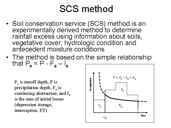 SCS method Pe is runoff depth, P is precipitation depth, Fa is continuing abstraction,