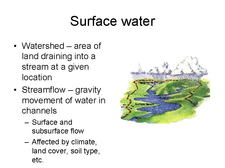 Surface water • Watershed – area of land draining into a stream at a