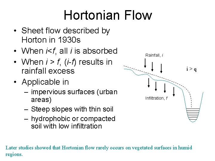 Hortonian Flow • Sheet flow described by Horton in 1930 s • When i<f,