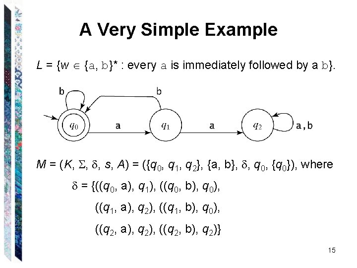A Very Simple Example L = {w {a, b}* : every a is immediately