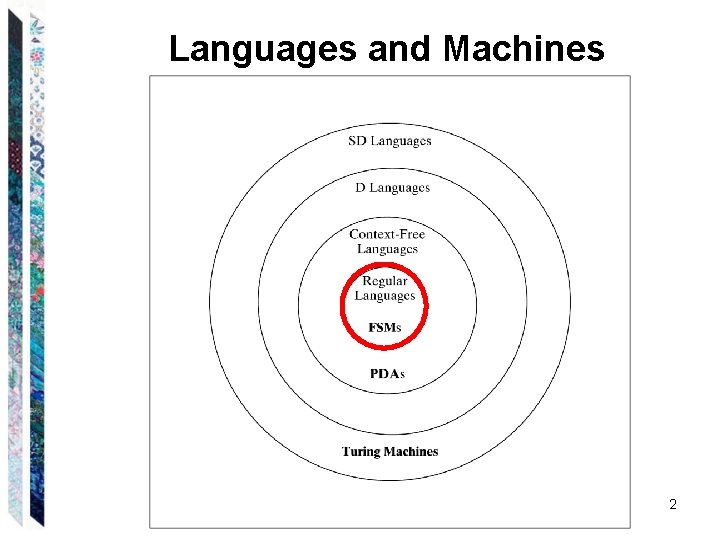 Languages and Machines 2 