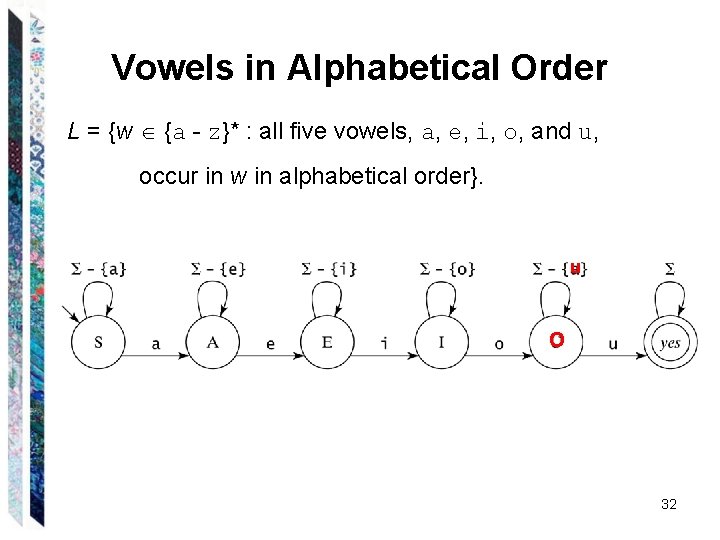 Vowels in Alphabetical Order L = {w {a - z}* : all five vowels,