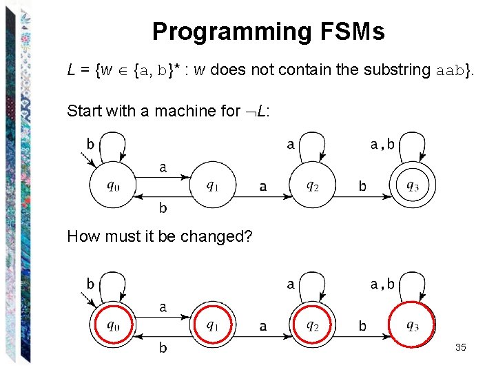 Programming FSMs L = {w {a, b}* : w does not contain the substring