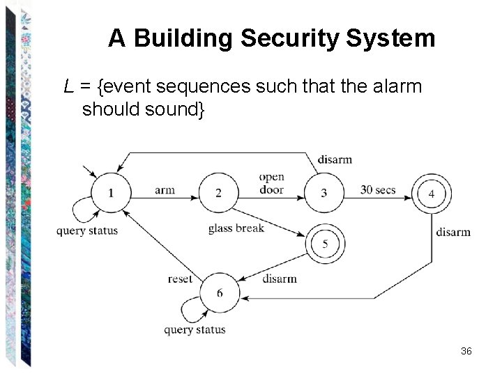 A Building Security System L = {event sequences such that the alarm should sound}