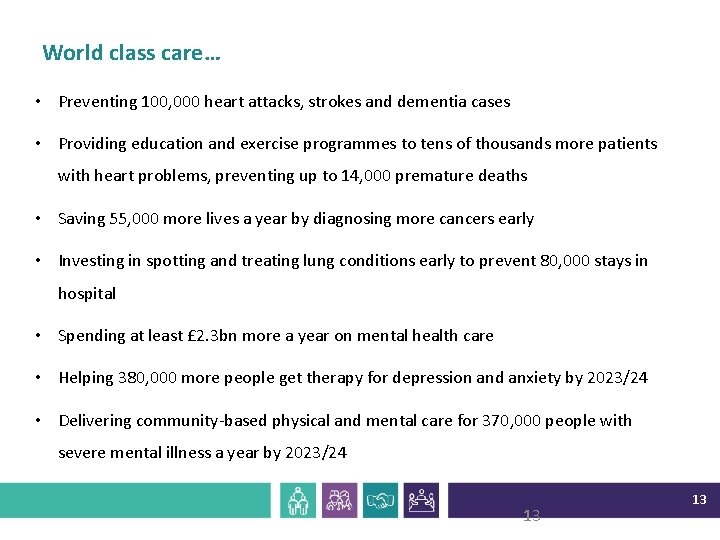 World class care… • Preventing 100, 000 heart attacks, strokes and dementia cases •