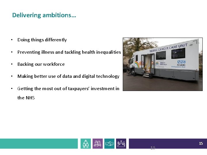 Delivering ambitions… • Doing things differently • Preventing illness and tackling health inequalities •