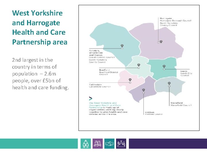 West Yorkshire and Harrogate Health and Care Partnership area 2 nd largest in the