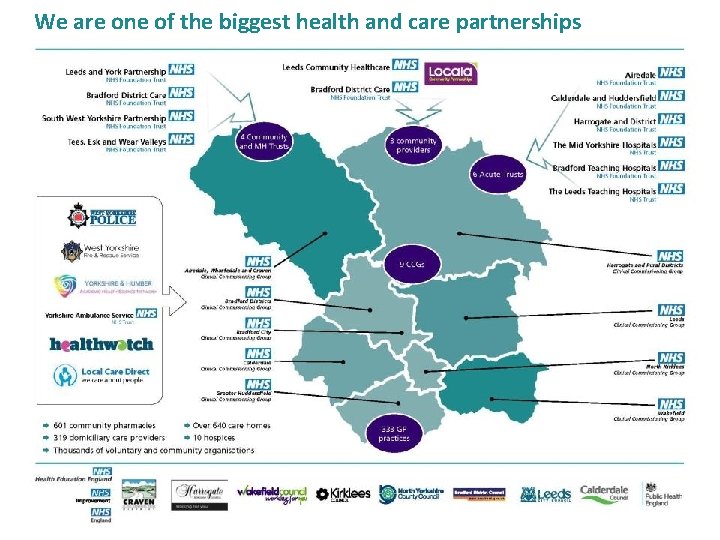 We are one of the biggest health and care partnerships 