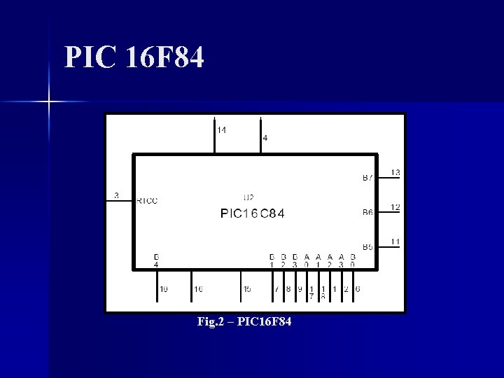 PIC 16 F 84 Fig. 2 – PIC 16 F 84 