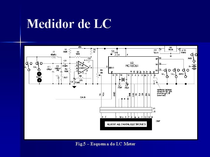 Medidor de LC Fig. 5 – Esquema do LC Meter 