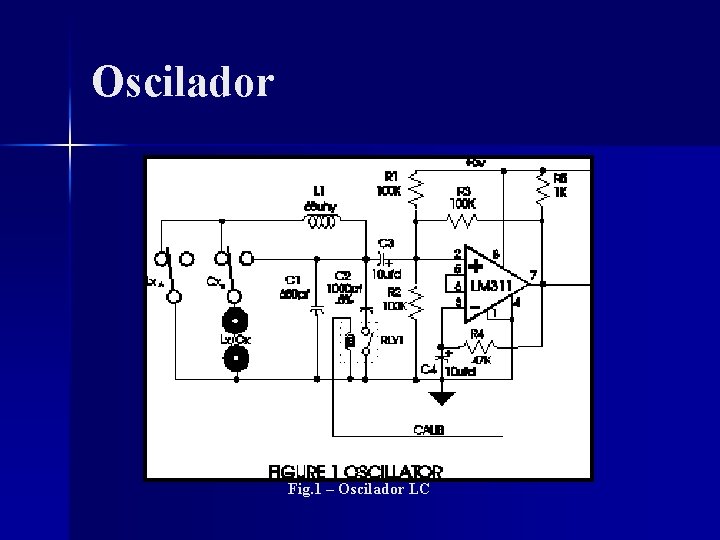 Oscilador Fig. 1 – Oscilador LC 