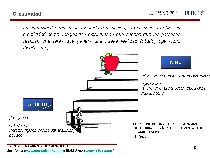 Creatividad La creatividad debe estar orientada a la acción, lo que lleva a hablar