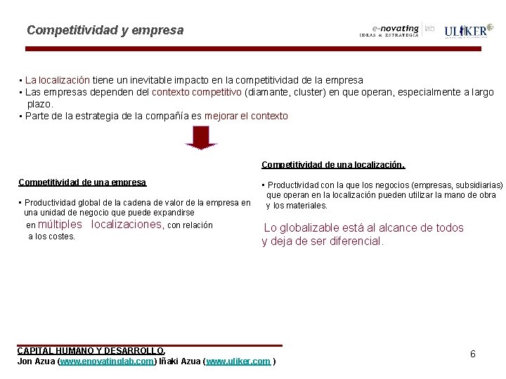 Competitividad y empresa • La localización tiene un inevitable impacto en la competitividad de