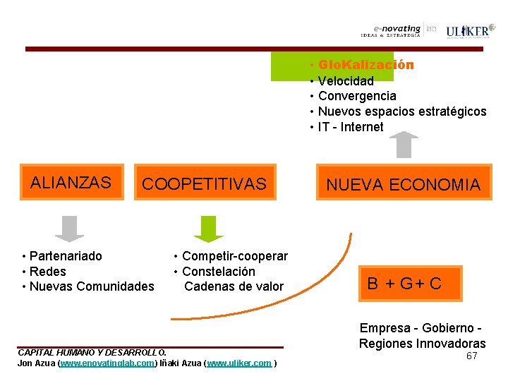  • Glo. Kalización • Velocidad • Convergencia • Nuevos espacios estratégicos • IT