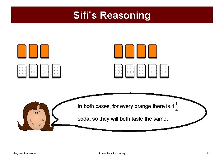 Sifi’s Reasoning Projector Resources Proportional Reasoning P-6 