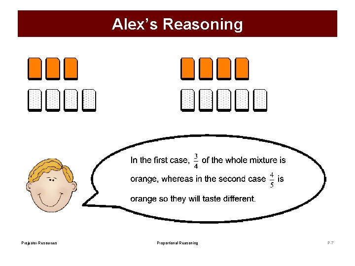 Alex’s Reasoning Projector Resources Proportional Reasoning P-7 