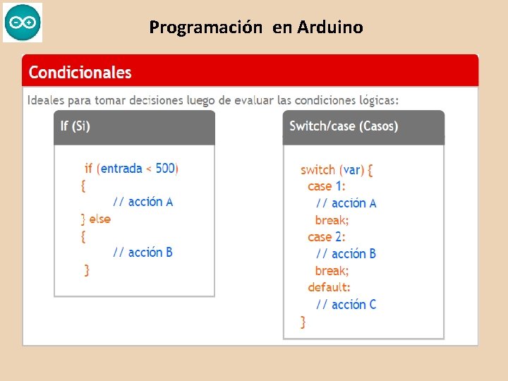 Programación en Arduino 