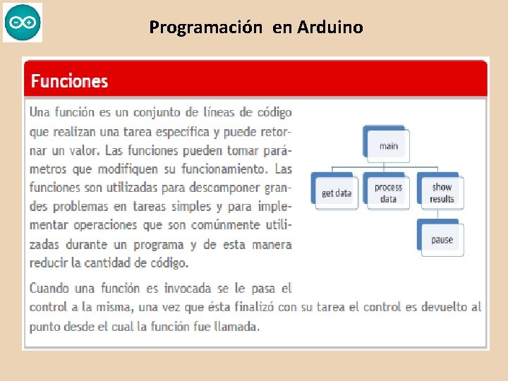 Programación en Arduino 