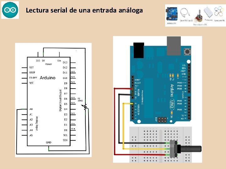 Lectura serial de una entrada análoga 