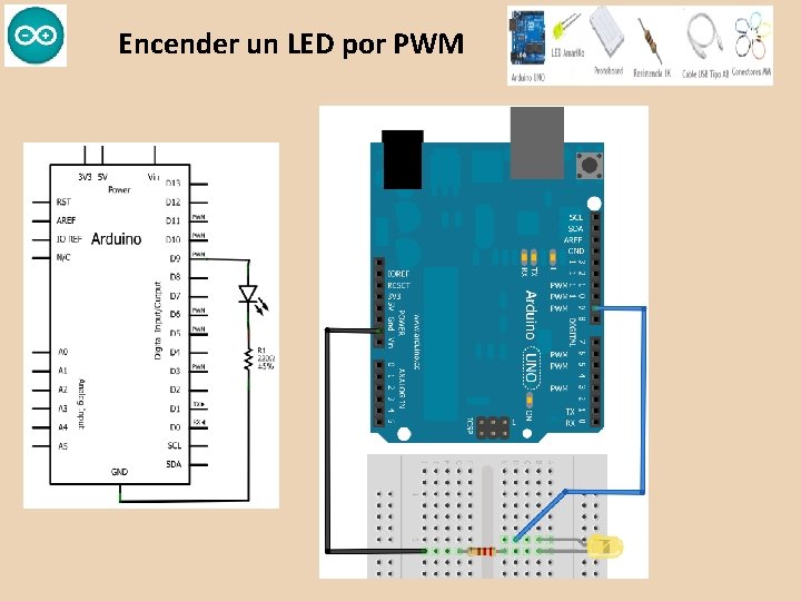 Encender un LED por PWM 