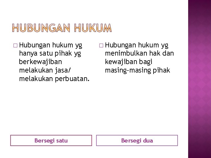 � Hubungan hukum yg hanya satu pihak yg berkewajiban melakukan jasa/ melakukan perbuatan. Bersegi