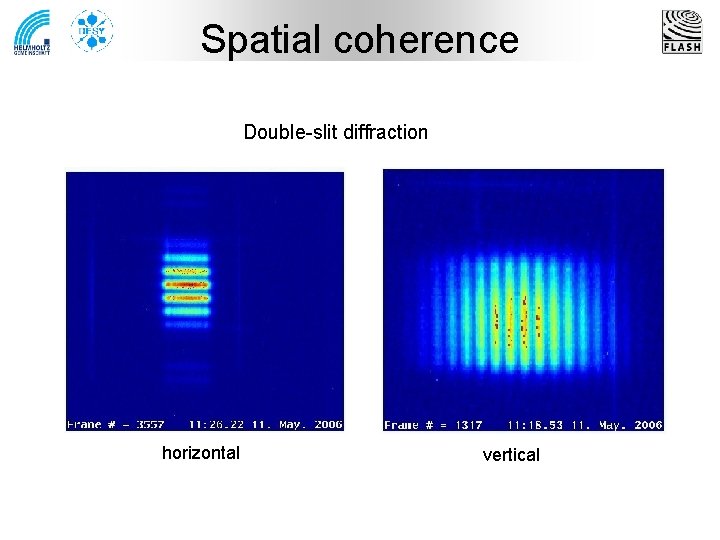 Spatial coherence Double-slit diffraction horizontal vertical 